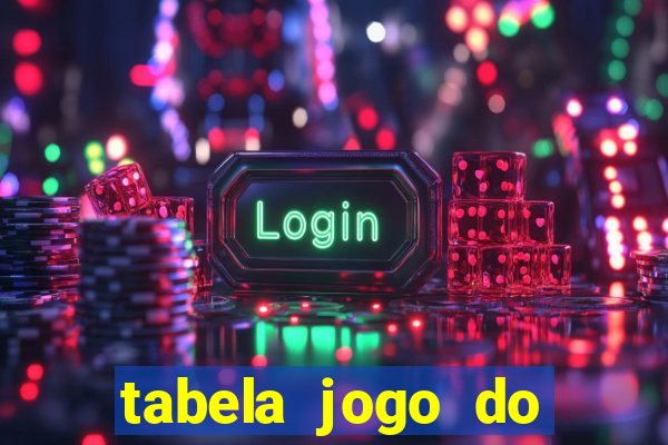 tabela jogo do bicho valores milhar e centena